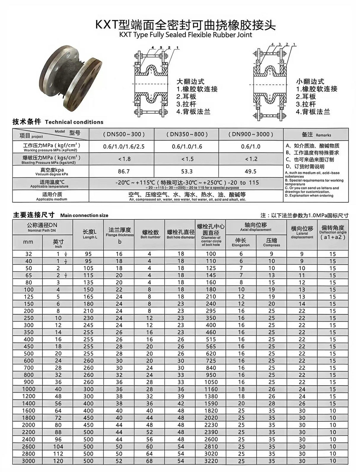 product-1200-1588